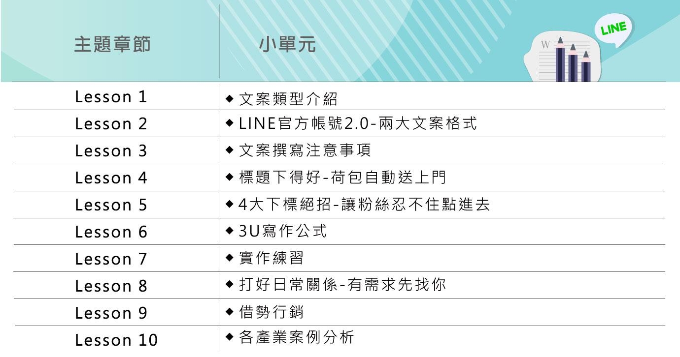 LINE文案速成聖經,│e-速學 1111進修網