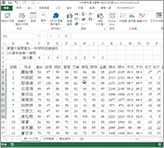 Office Excel 教學-操作工具解析教學