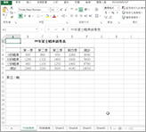 Office Excel 教學-圖表製作分析教學
