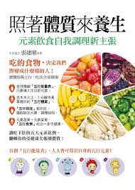 照著體質來養生!