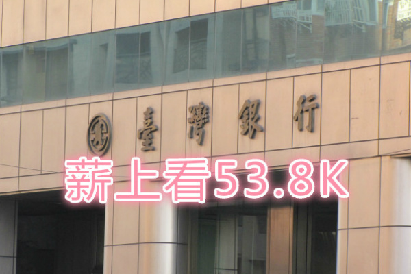 台銀釋缺再招考 薪最高直逼53.8K