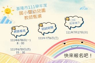 缺額破百！基隆市教師甄選6月6日起受理報名