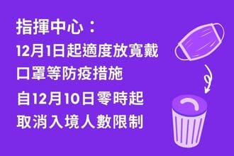 疫情趨緩邁向解封，你的下一步計畫是什麼？！