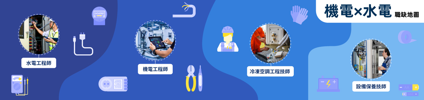 機電水電領域