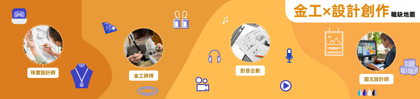 金工設計創作領域