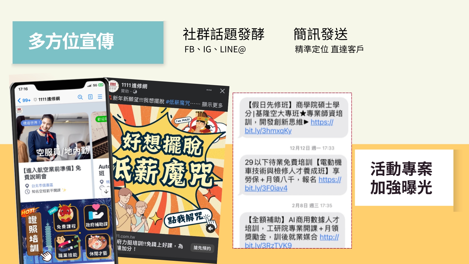 多方位宣傳