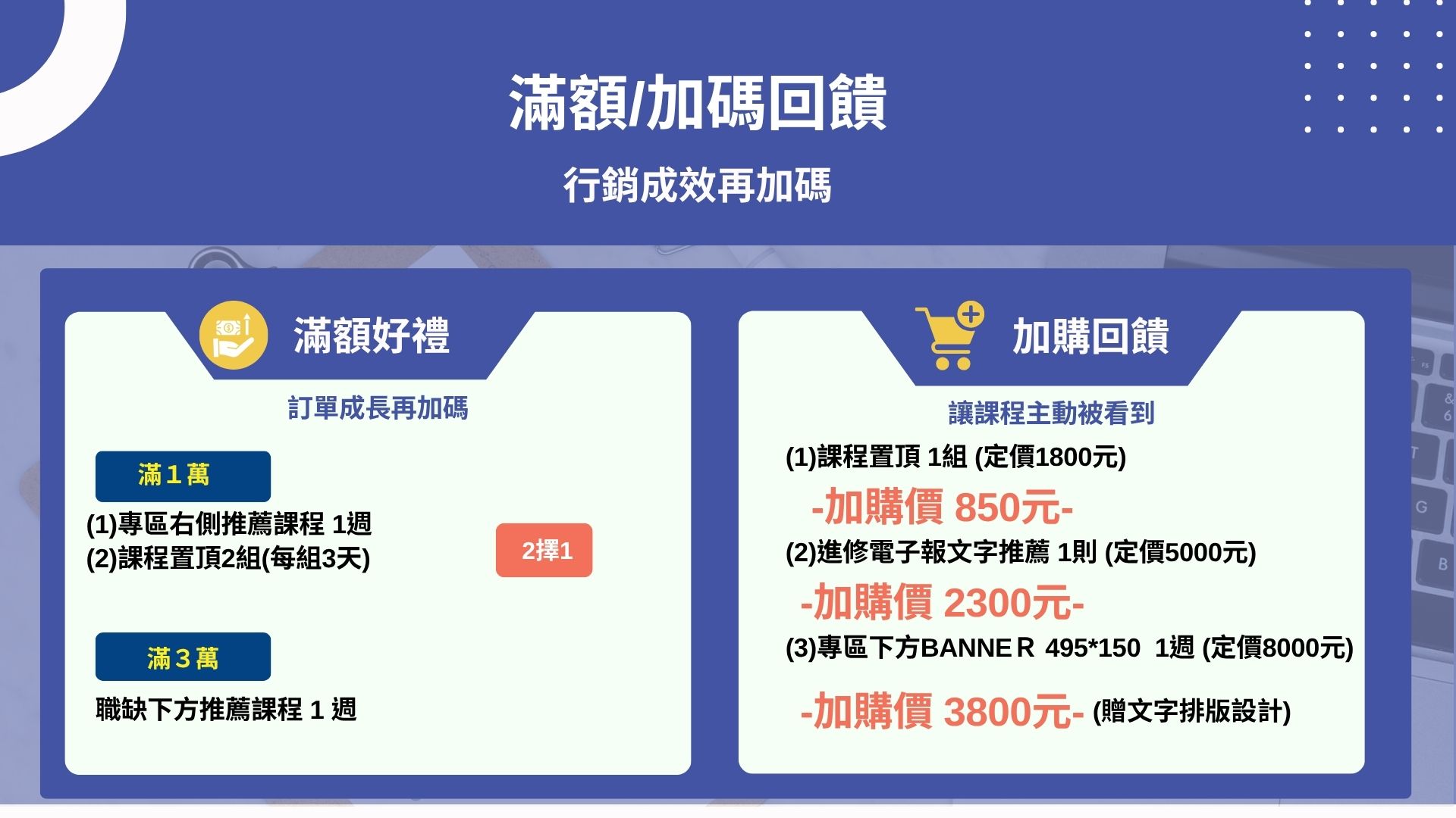 本月滿額好禮&加碼回饋