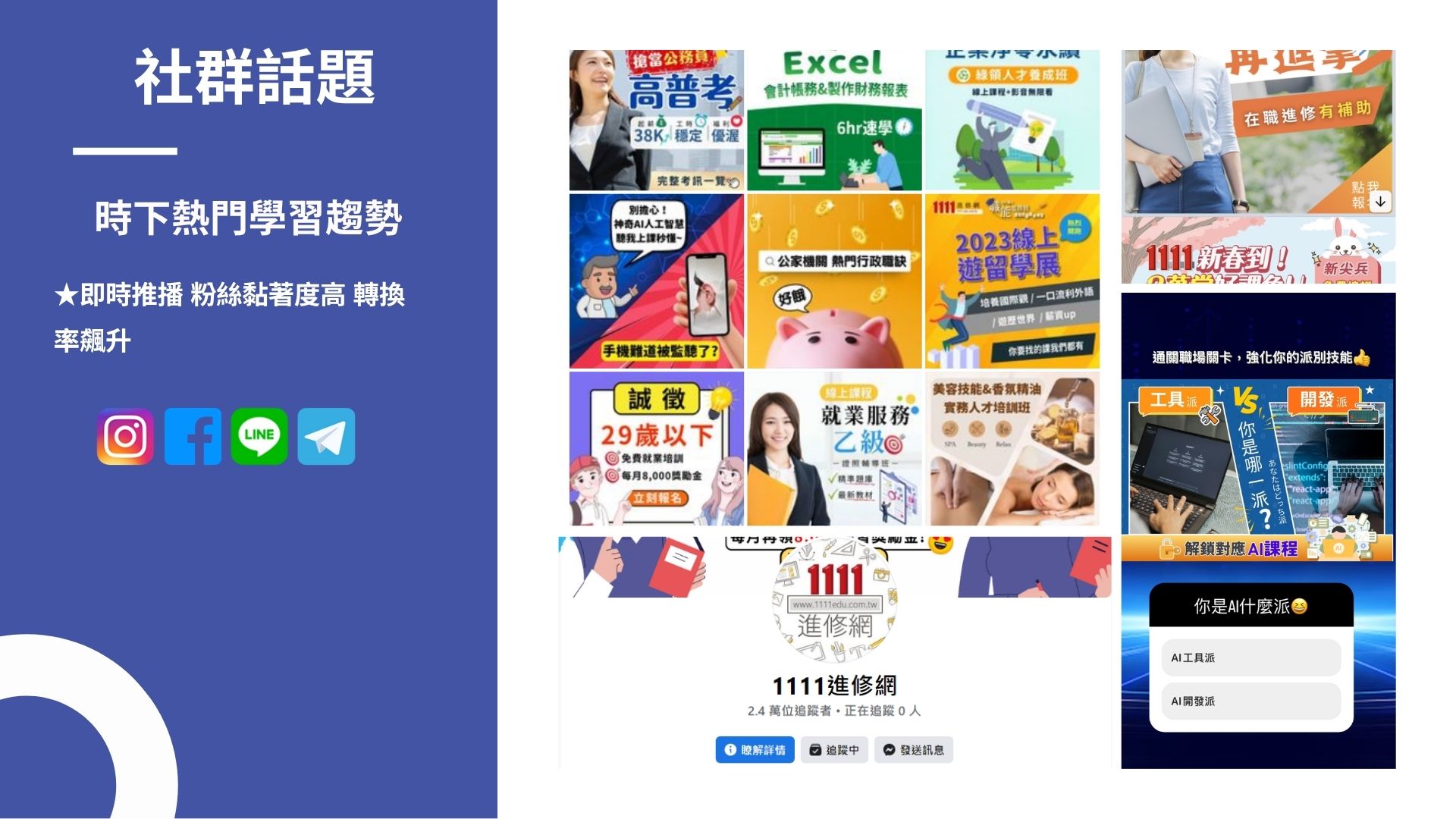 社群話題說明