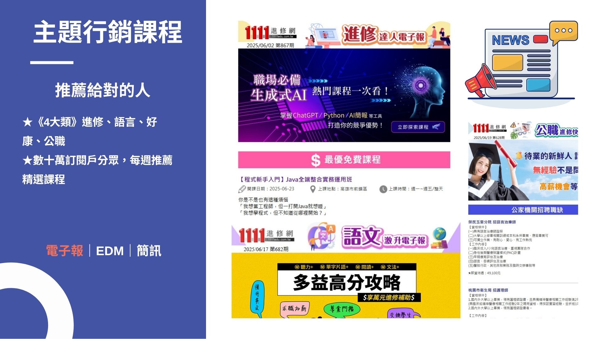 主題行銷課程|電子報