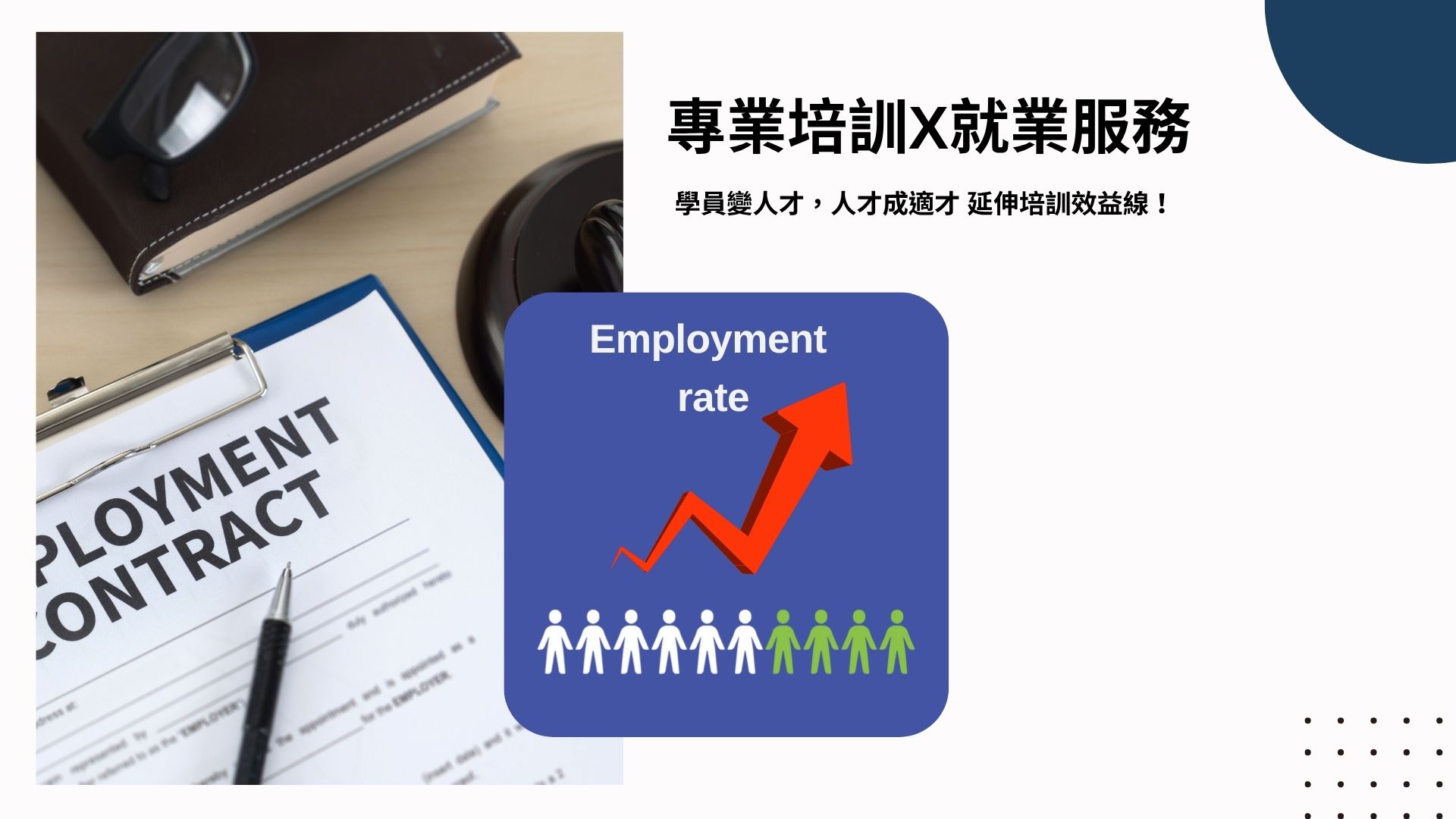 專業培訓&就業服務