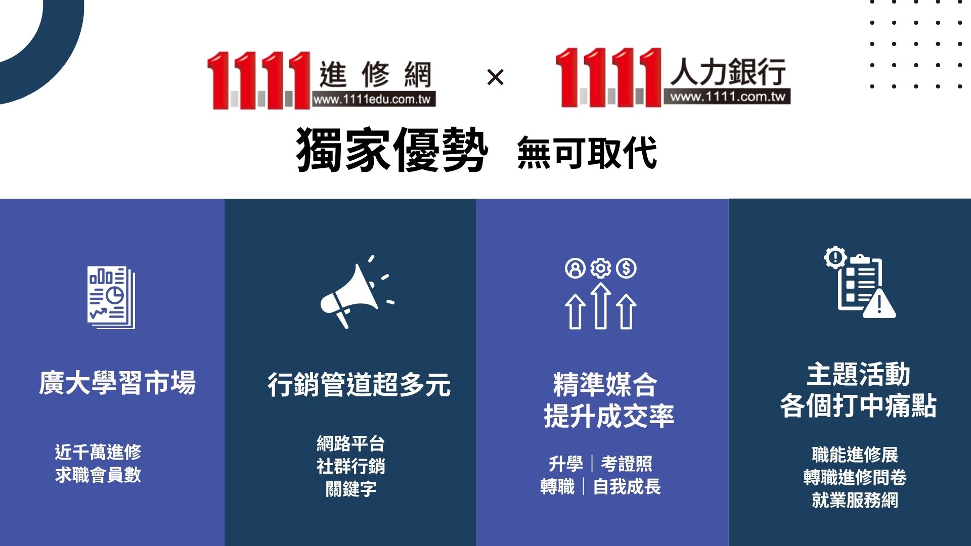 4大進修網獨家優勢