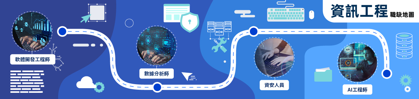 資訊科技領域