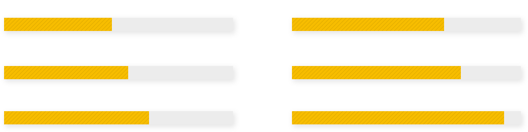 職缺,薪資