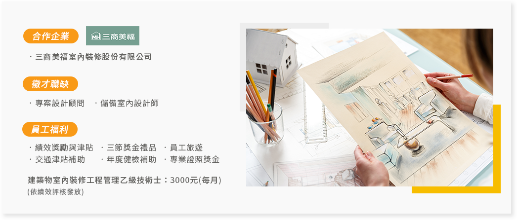 三商美福室內裝修股份有限公司