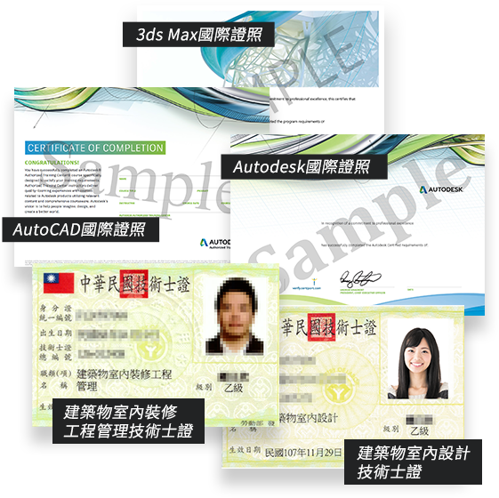 Autodesk國際證照, 3ds Max國際證照